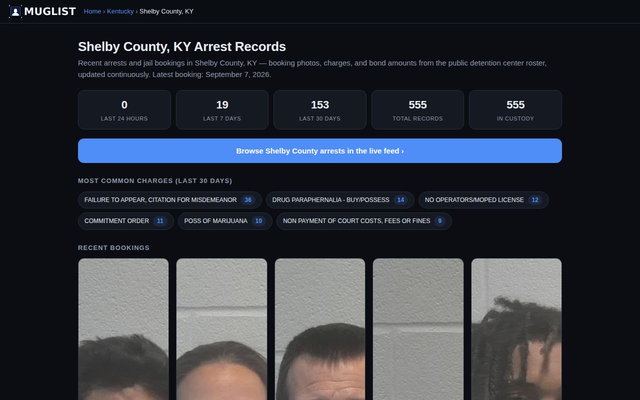 MugList Shelby County interface showing publisher-controlled recent-booking window labels